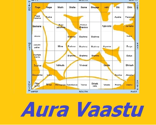 Aura Vaastu